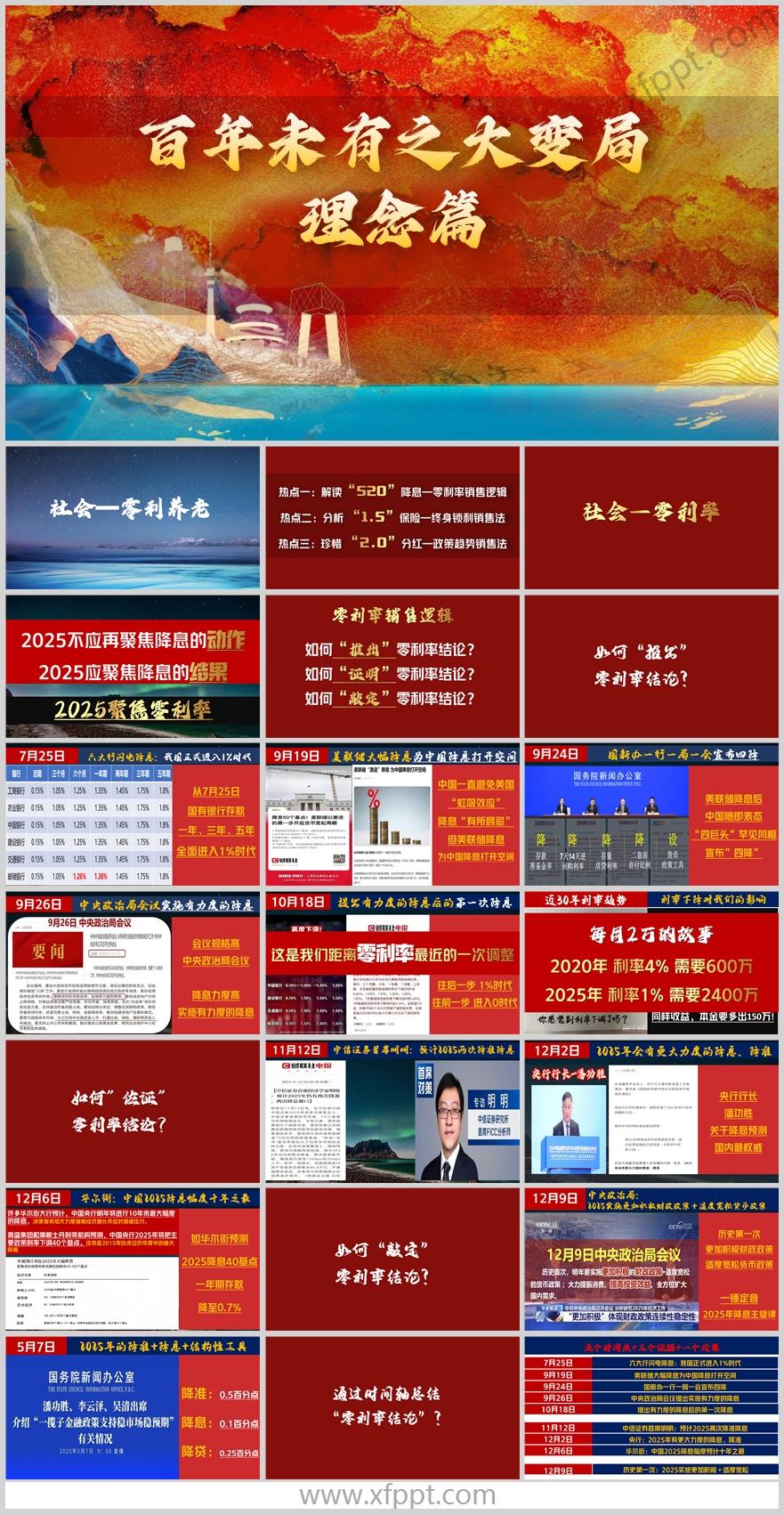 2025聚焦零利率时代销售逻辑终身锁利销售法48页