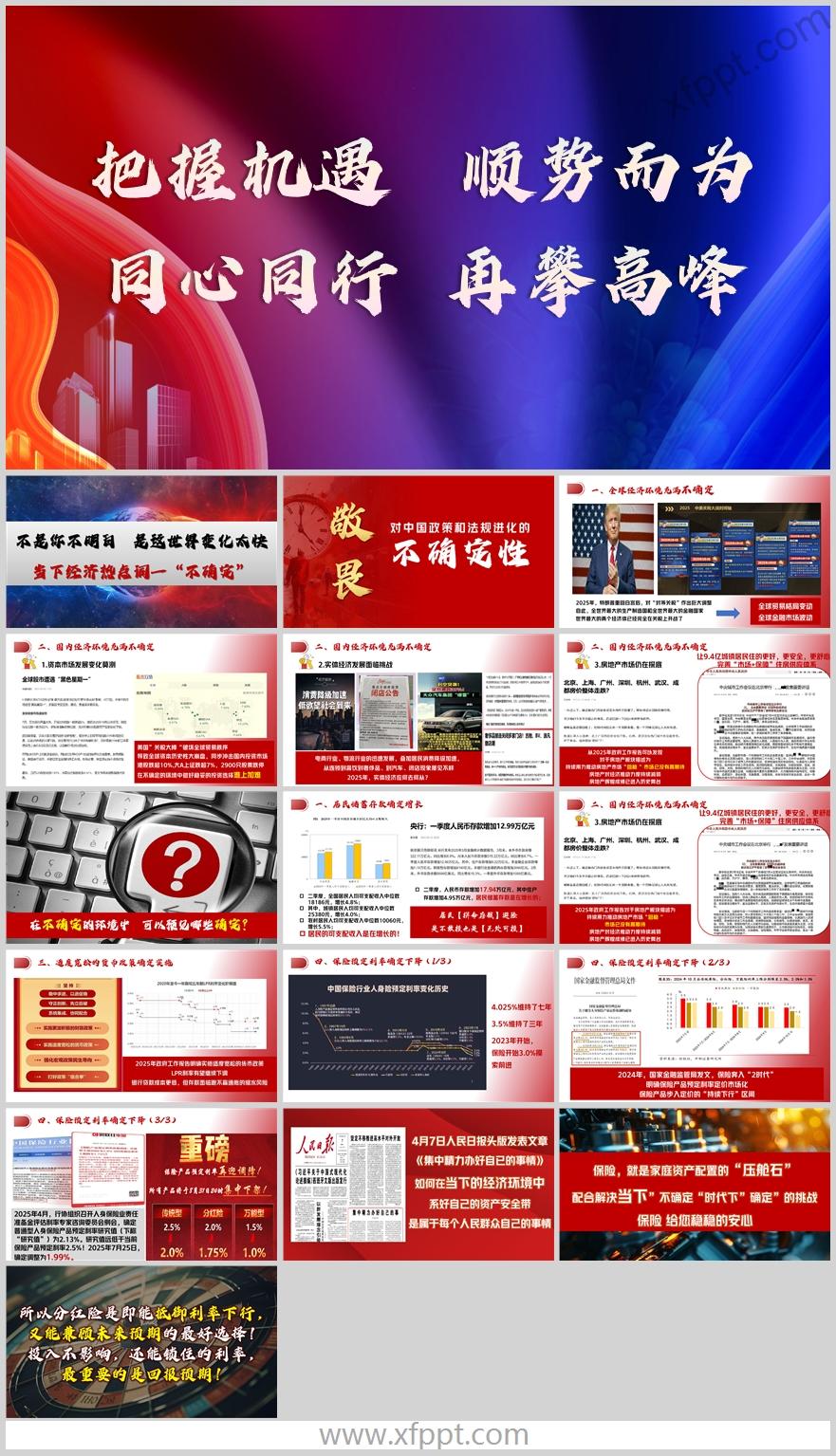 全球经济环境不确定下股票实体经济房地产保险理财解析17页