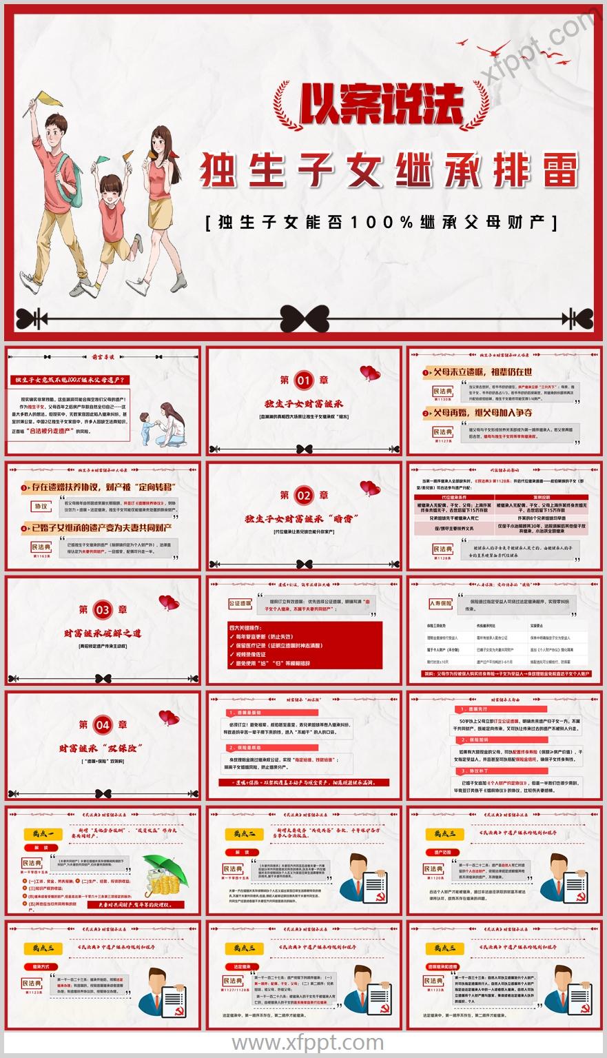 资产保全专题独生子女财富继承四大场景三部曲要点19页