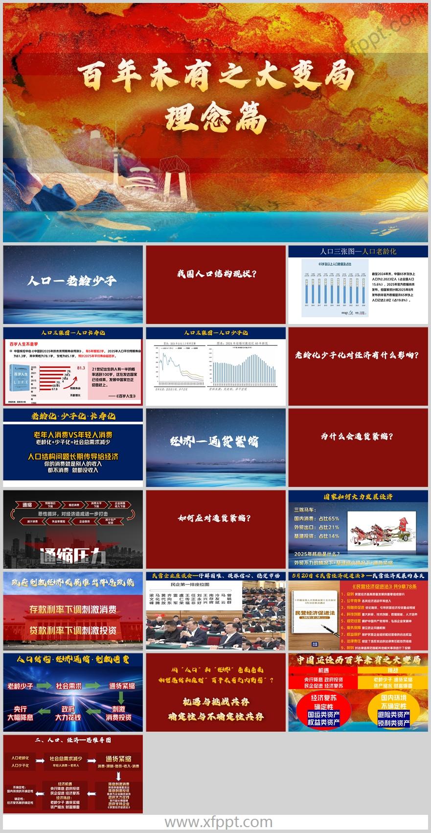 2025通货紧缩老龄化少子化对经济影响理念篇20页