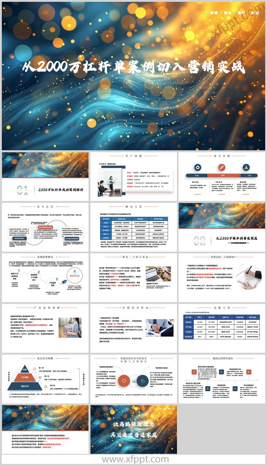 营销技巧从2000万杠杆单案例切入实战18页（含演讲稿）