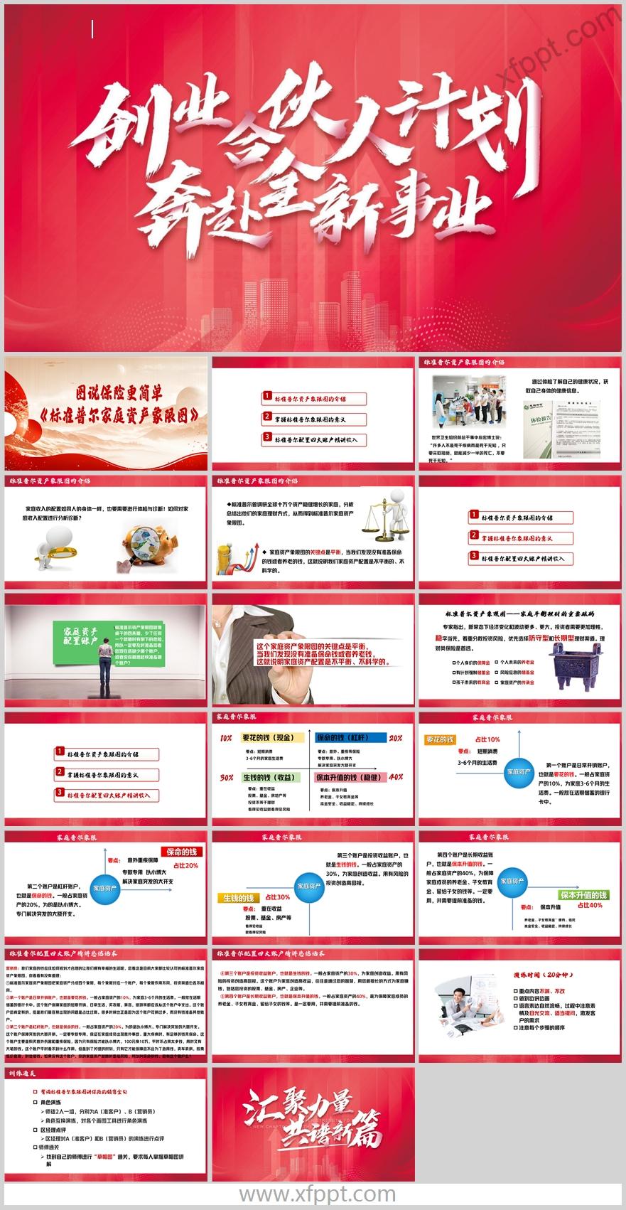 图说标准普尔资产象限图四大账户精讲收入21页（含演讲稿）