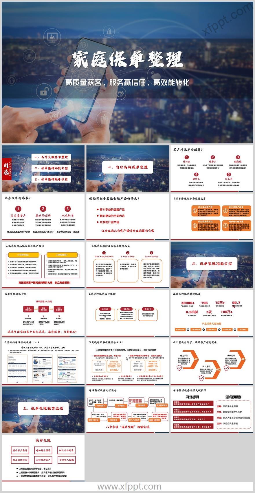 家庭保单整理意义助力高质量获客服务流程20页（含演讲稿）