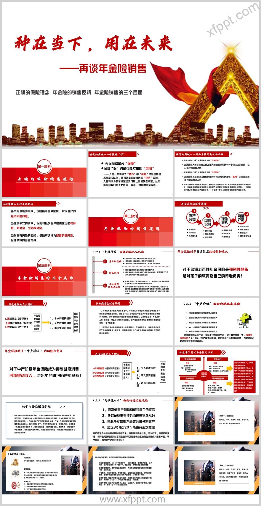 年金险正确销售逻辑三个层面及高净值案例29页（含演讲稿）