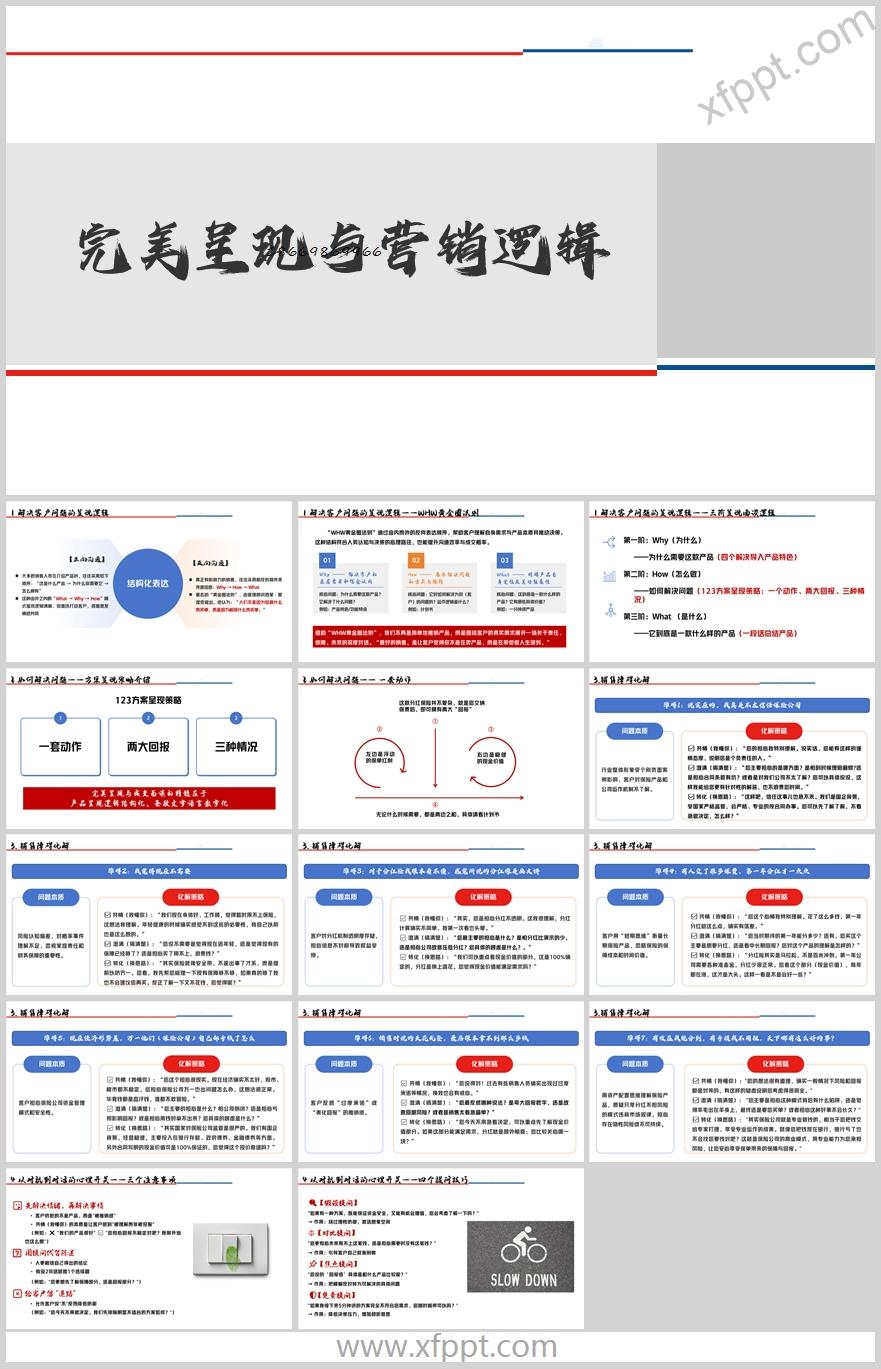 营销逻辑解决客户问题障碍化解15页（含演讲稿）