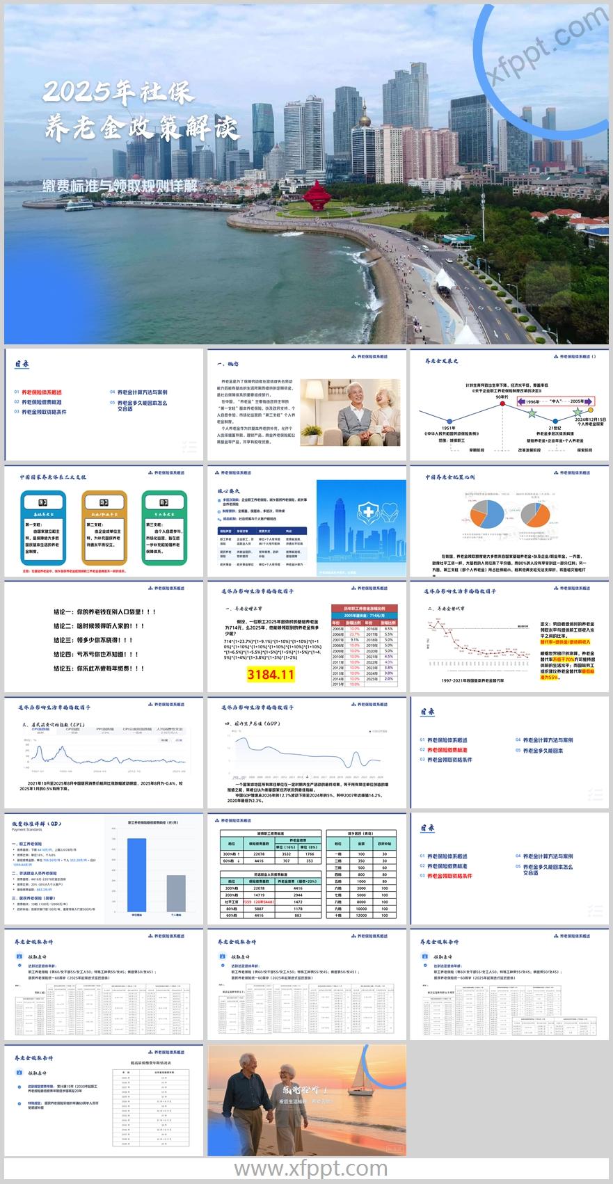 2025年养老保险缴费标准详解领取资格21页（含演讲稿）