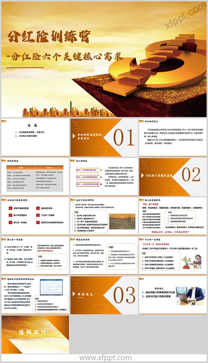 分红险知识分红险6个关键核心需求逻辑17页（含演讲稿）