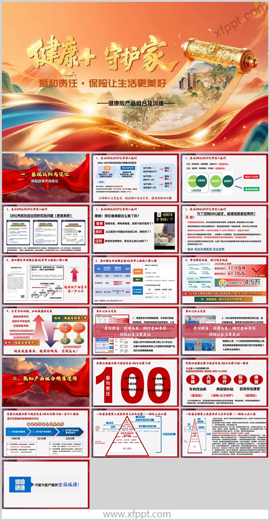 健康险基础认知定位产品组合销售逻辑训练20页（含演讲稿）