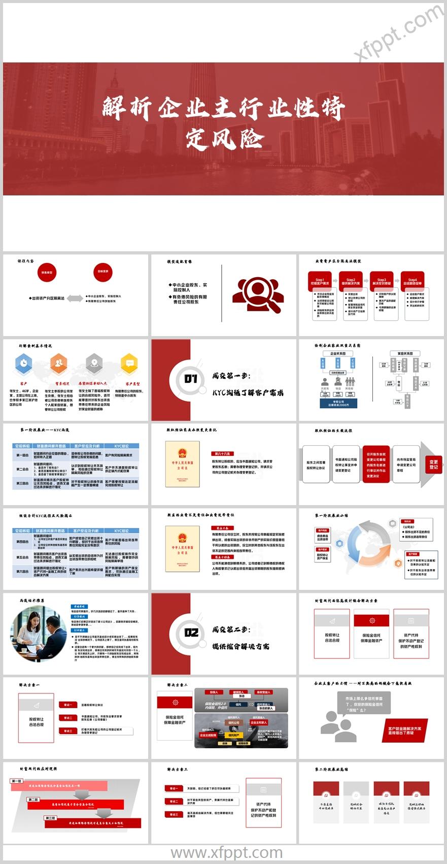 解析企业主特定风险销售模型成交步骤35页（含演讲稿）