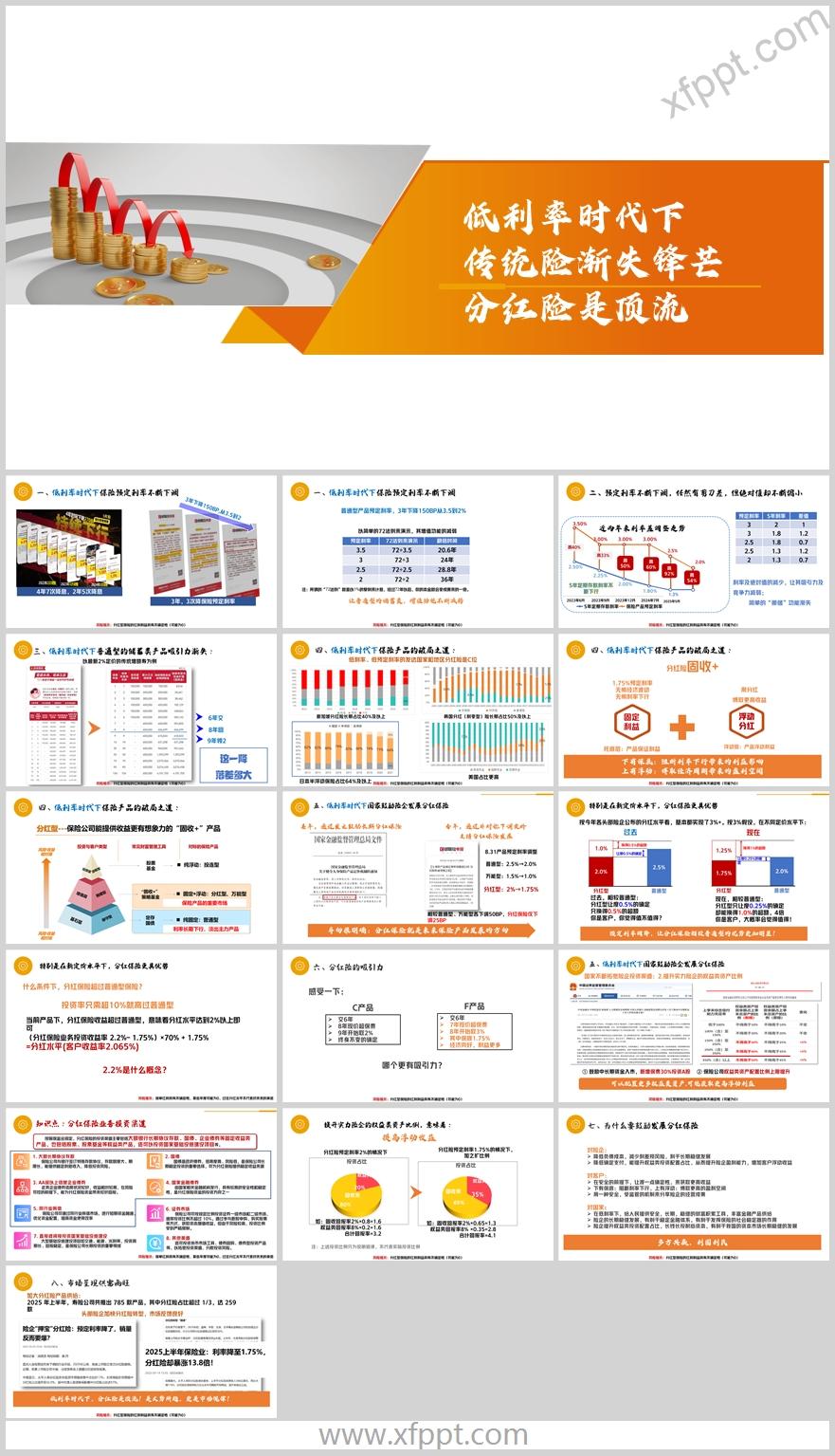 预定利率不断下调分红保险优势市场呈现17页（含演讲稿）