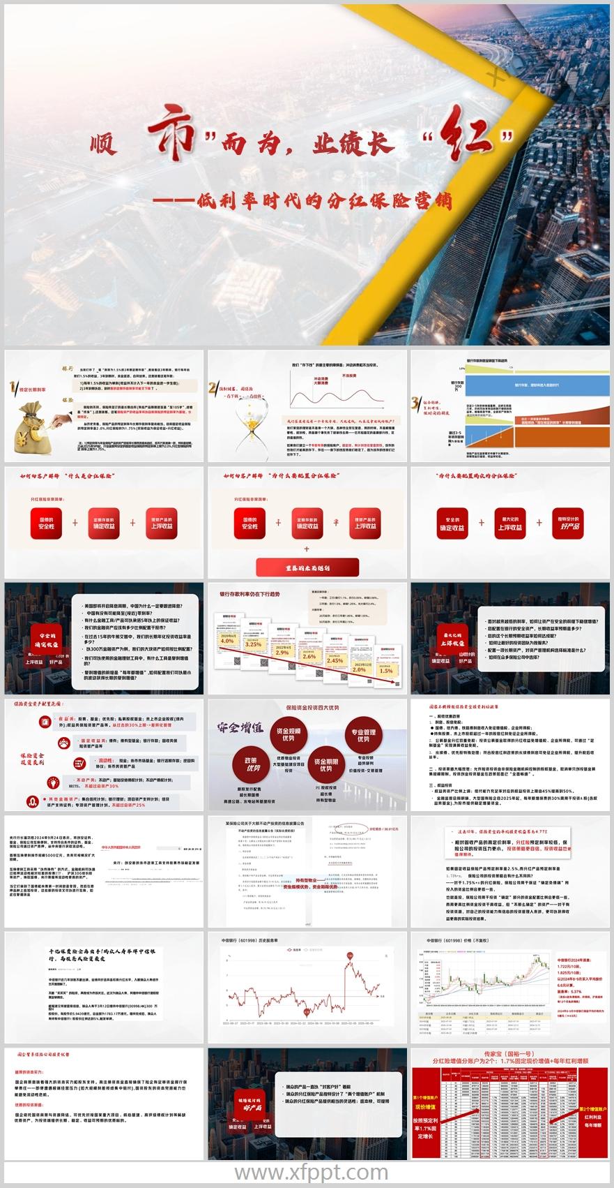 低利率时代分红保险营销瑞众传家宝国裕版45页（含演讲稿）