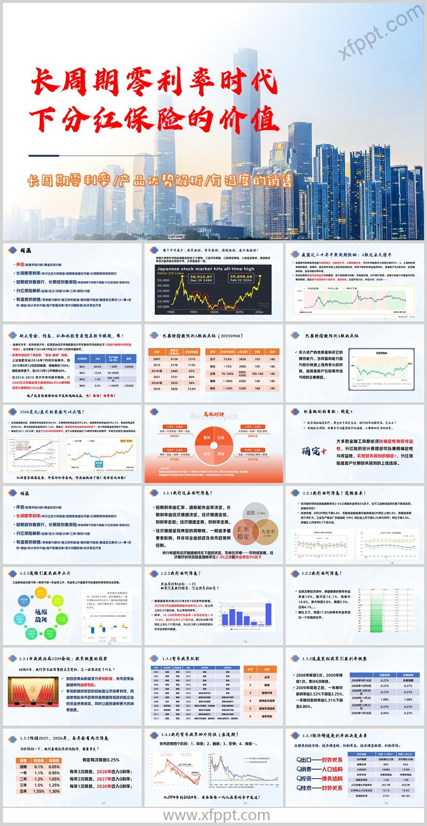 长周期零利率时代银保对比解析55页（含演讲稿）