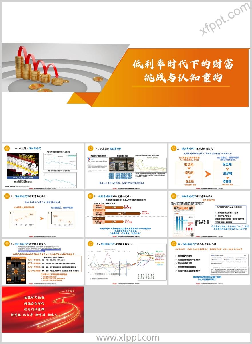 低利率时代下理财选择财富挑战与认知重构11页（含演讲稿）