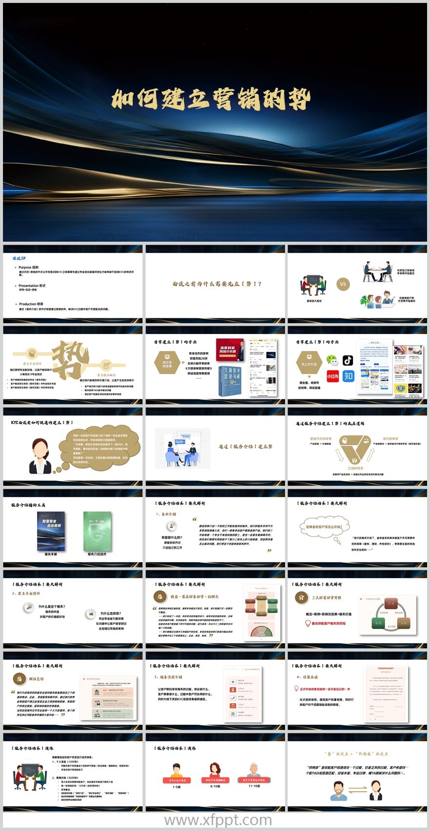 高端客户日常建立势方法底层逻辑要点解析23页（含演讲稿）