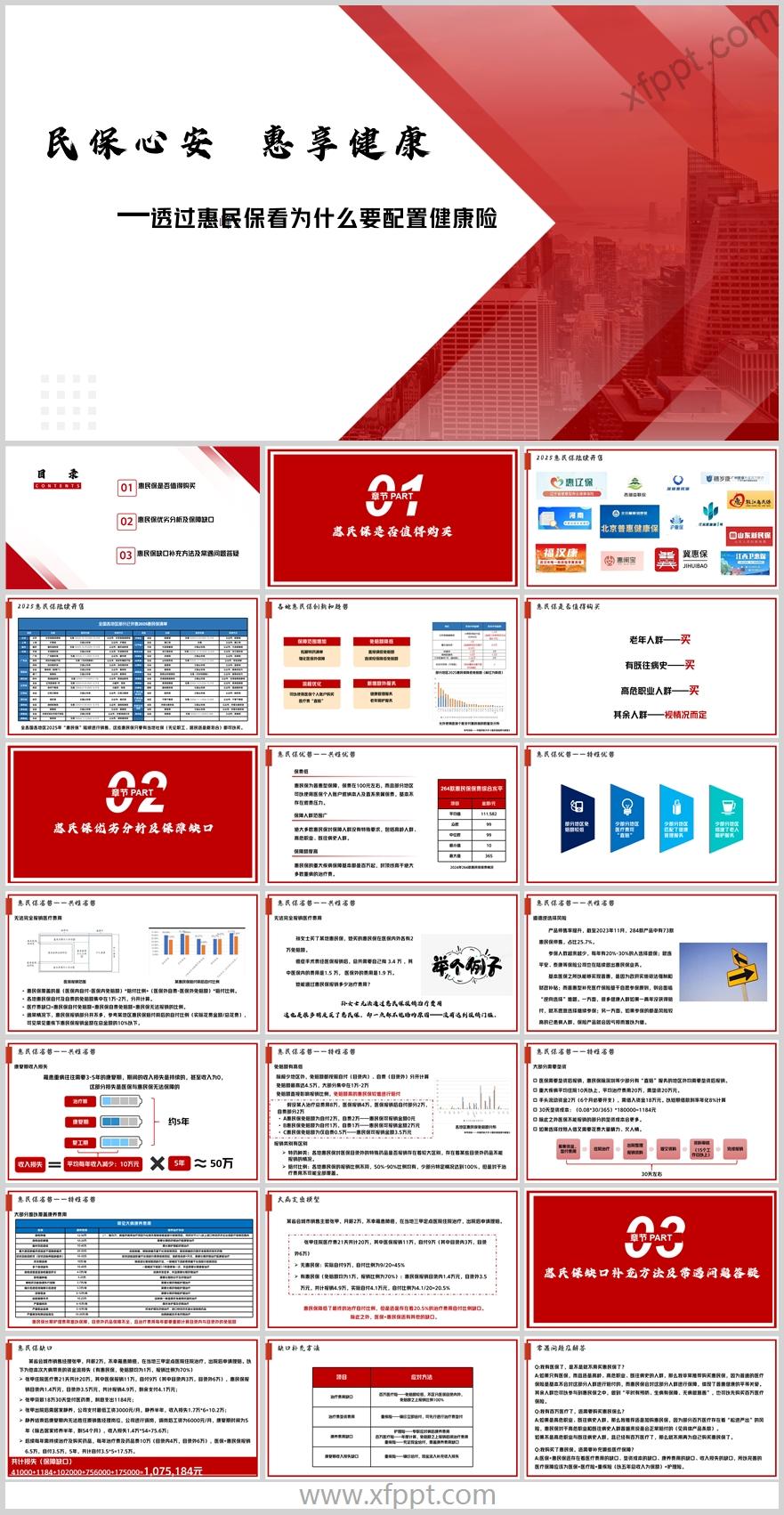 惠民保优劣分析及保障缺口补充方法答疑22页（含演讲稿）