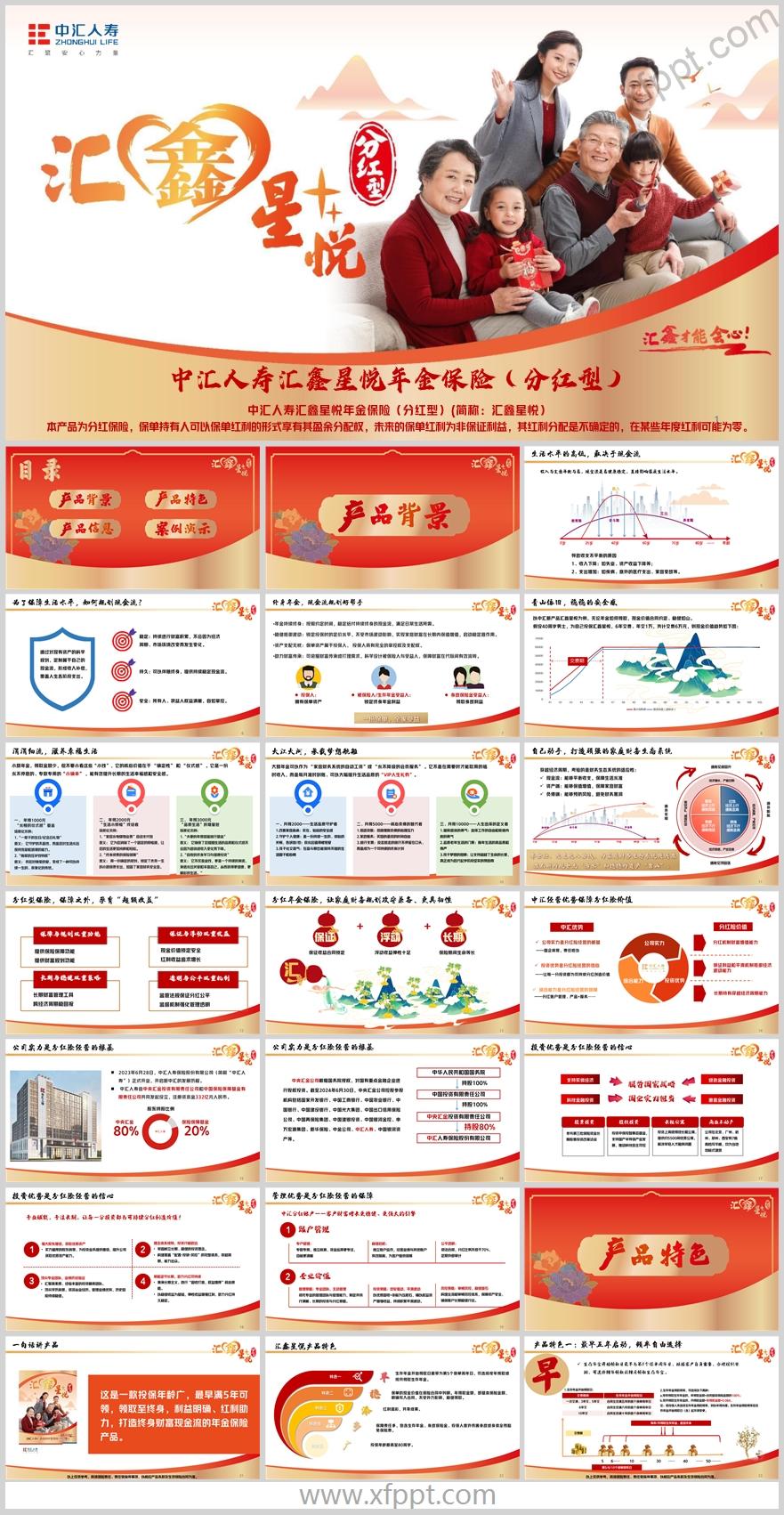中汇汇鑫星悦分红型产品背景特色信息案例演示48页