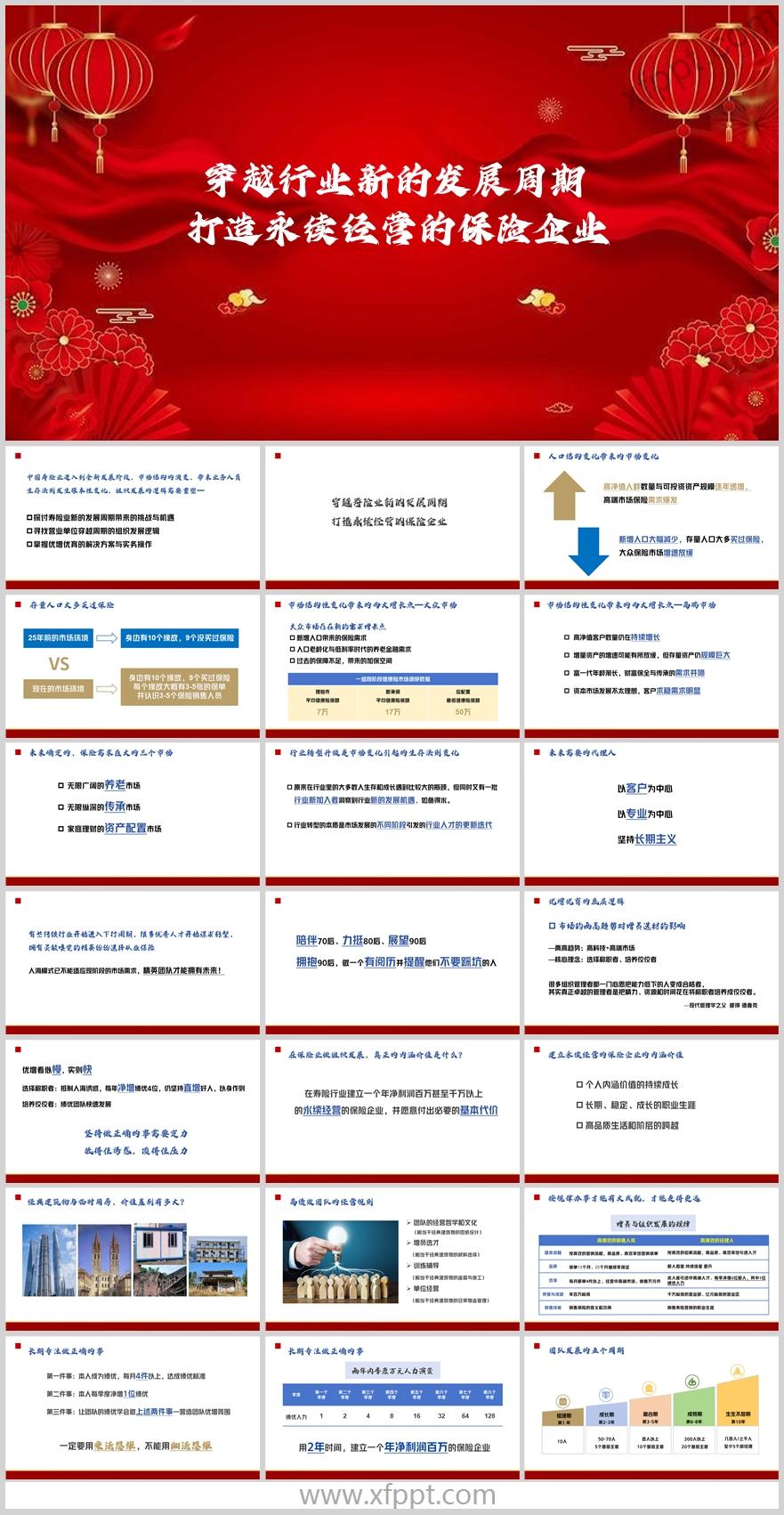 组织发展两大增长点优增优育底层逻辑流程26页（含演讲稿）