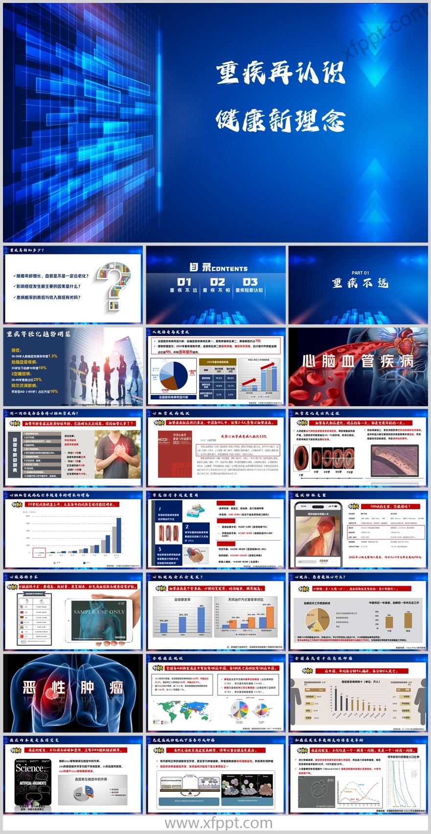 重疾年轻化趋势未来医疗技术展望健康新理念45页