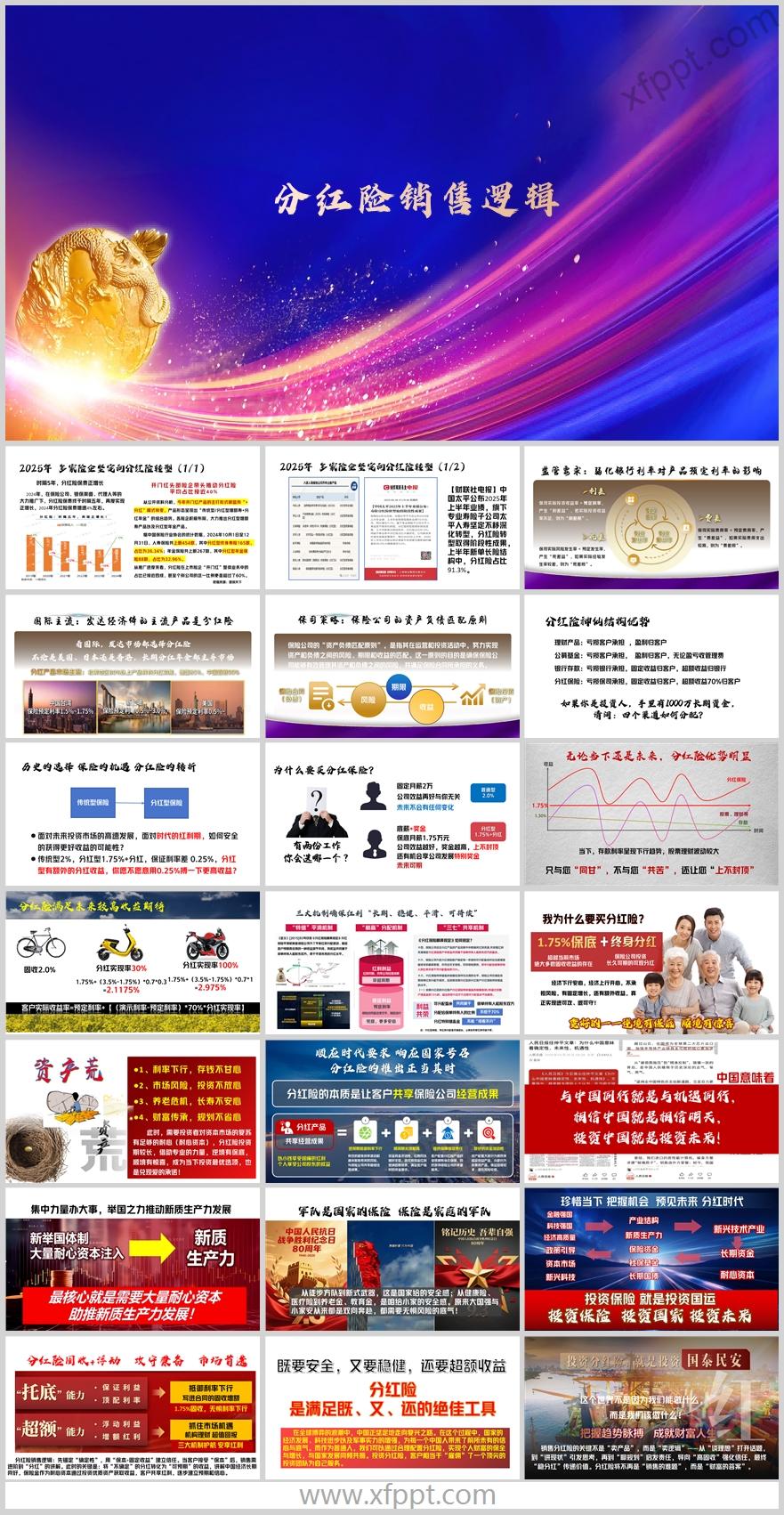 2026分红时代分红险结构优势七大核心属性销售逻辑29页