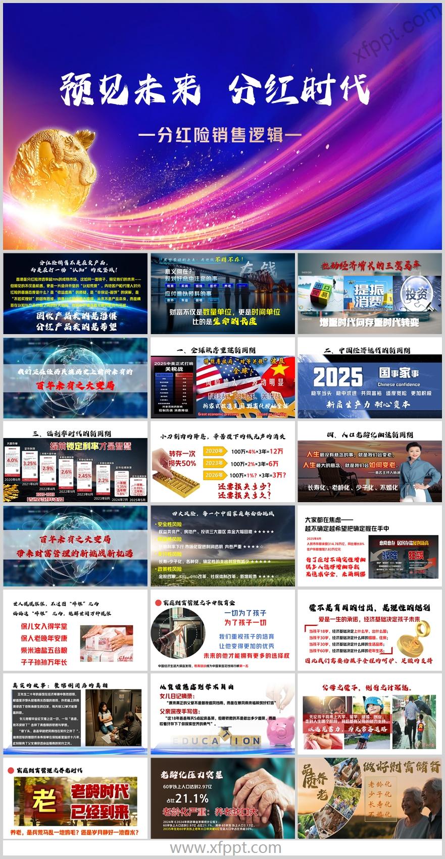 2026存量时代家庭财富管理分红险销售逻辑37页