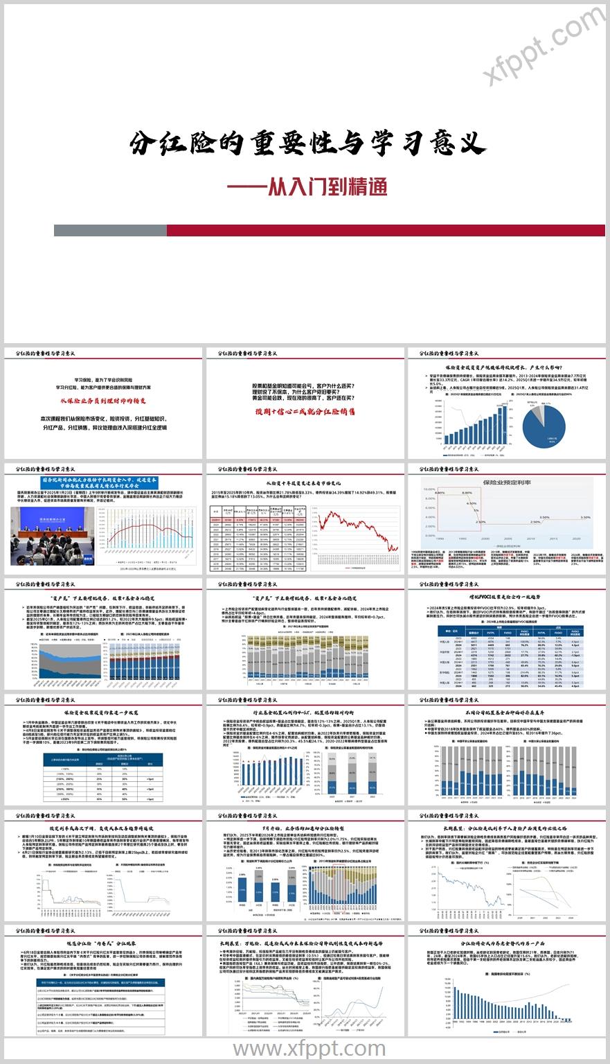 2025分红险学习意义通识从入门到精通19页（含演讲稿）