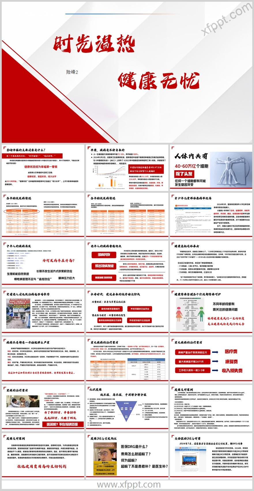 长寿时代健康危机重大疾病治疗费用医保保险规划意义26页