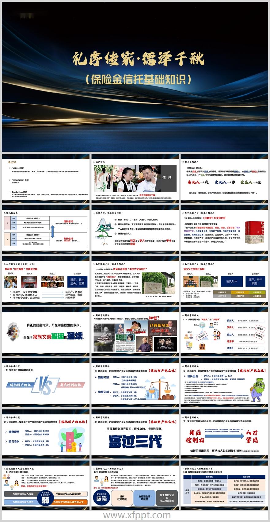 保险金信托基础知识解码家族信托常见模式33页（含演讲稿）