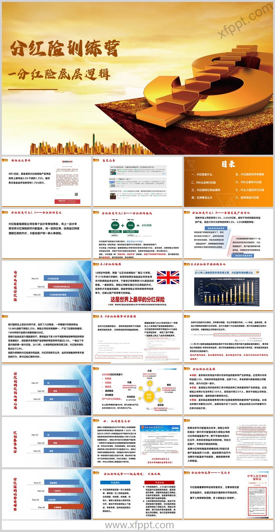 分红险基础知识市场份额占比底层逻辑通关37页（含演讲稿）