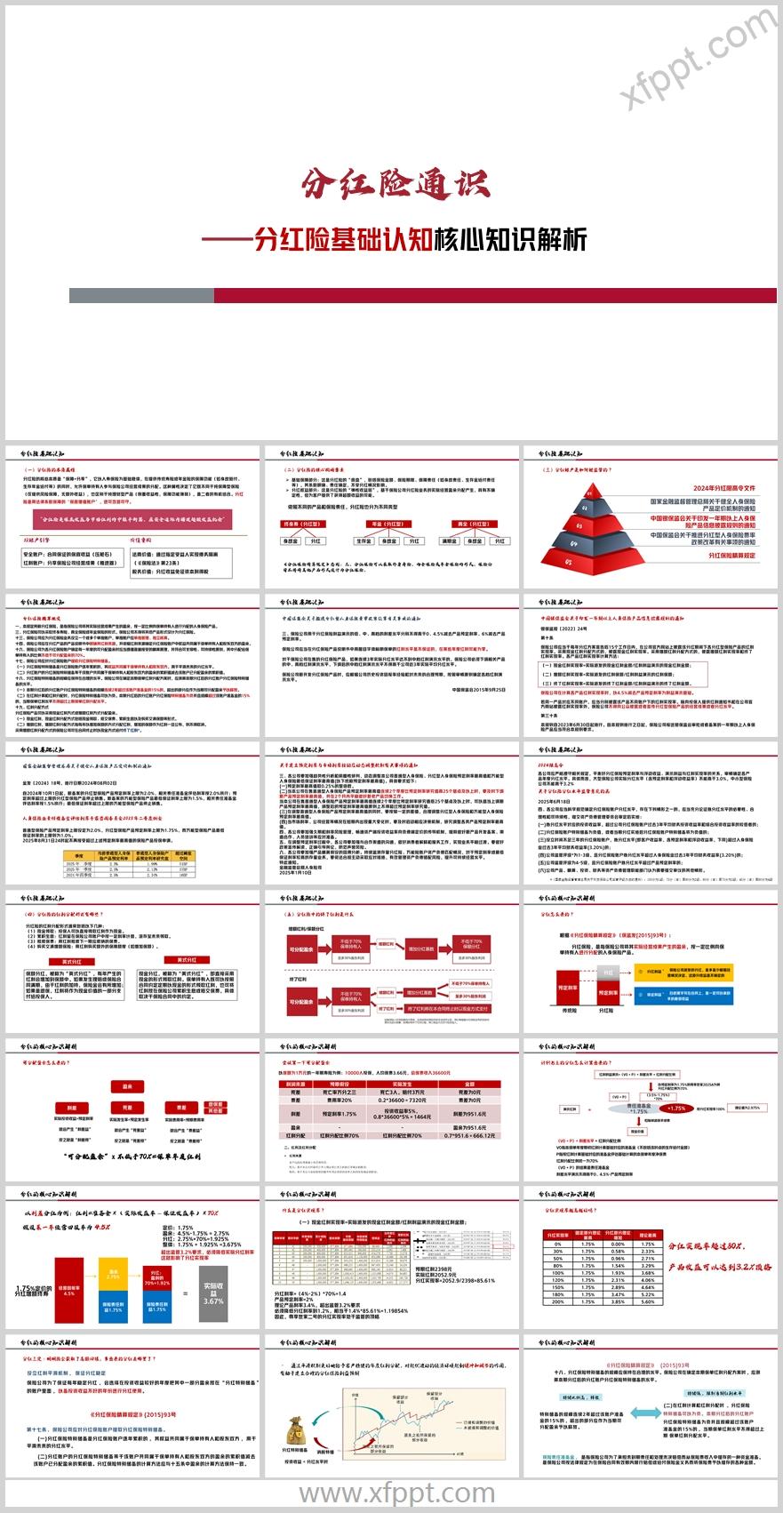 分红险基础认知红利分配形式核心知识解析25页（含演讲稿）