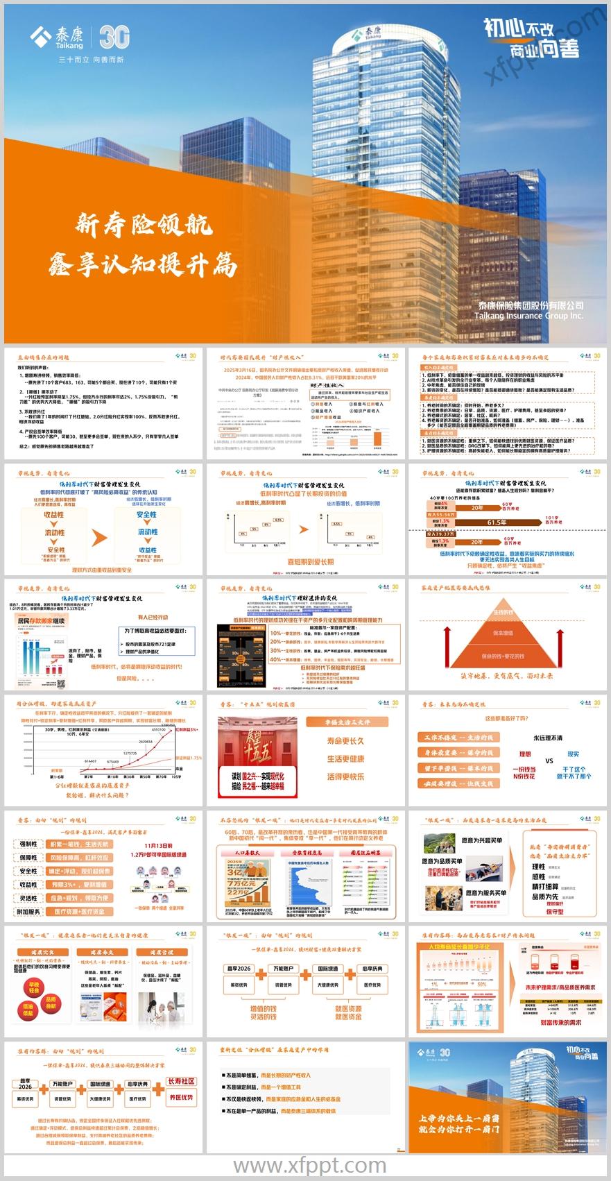 低利率时代下财富管理鑫享世家认知提升篇22页（含演讲稿）