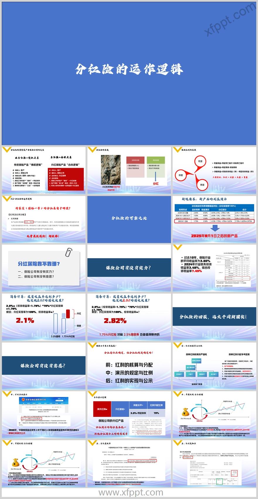 分红险运作逻辑可靠之处投资收益分红核算40页（含演讲稿）