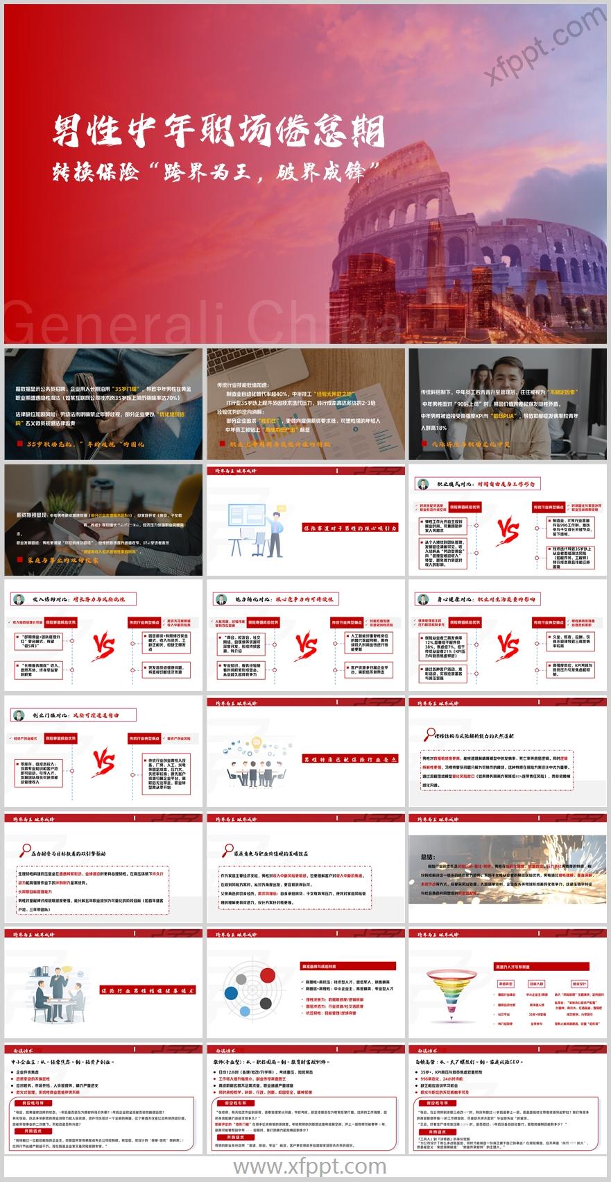 男性中年职场倦怠期增员核心吸引力行业亮点面谈话术24页