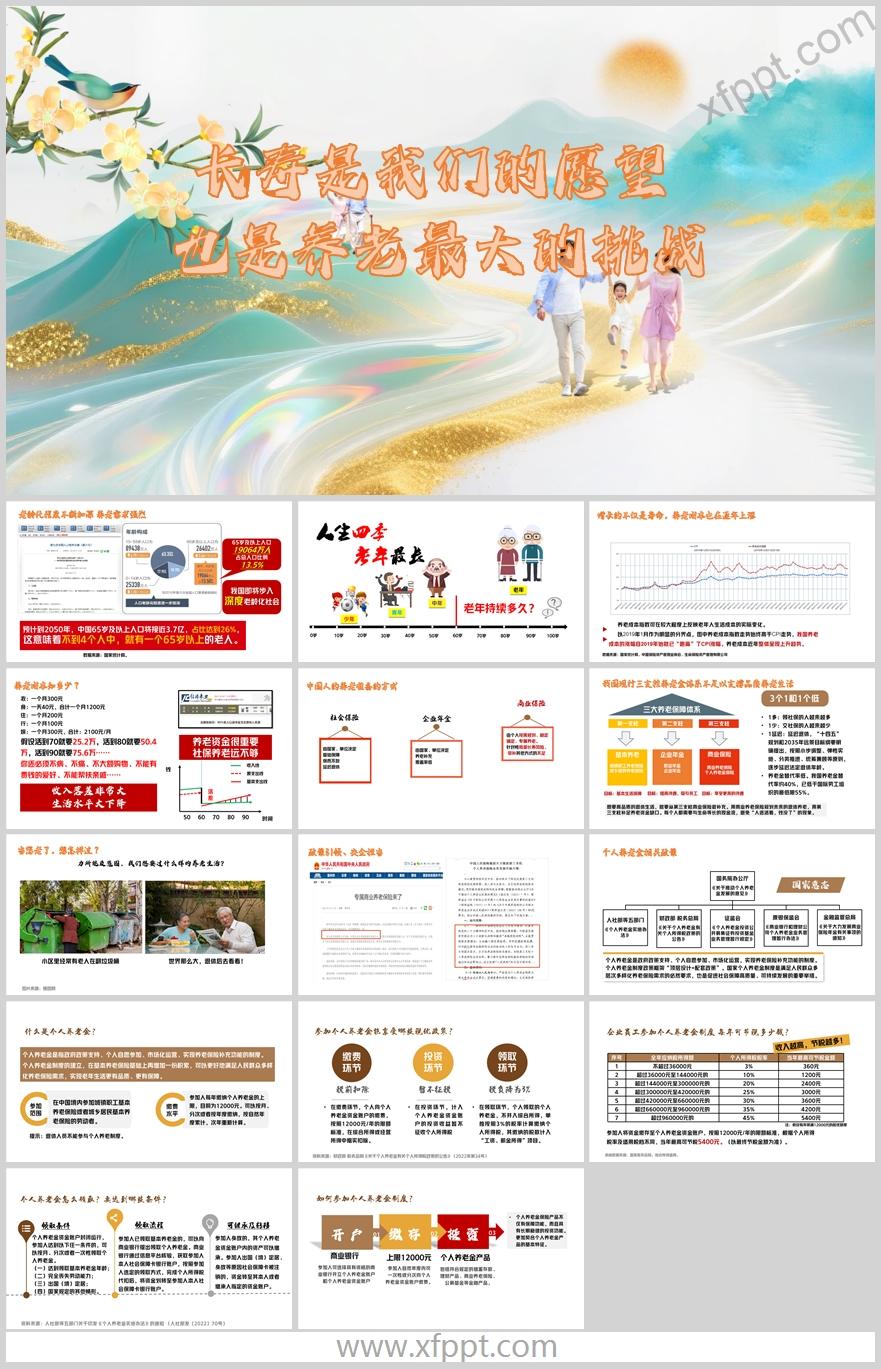 老龄化程度加深养老准备方式个人养老金15页（含演讲稿）