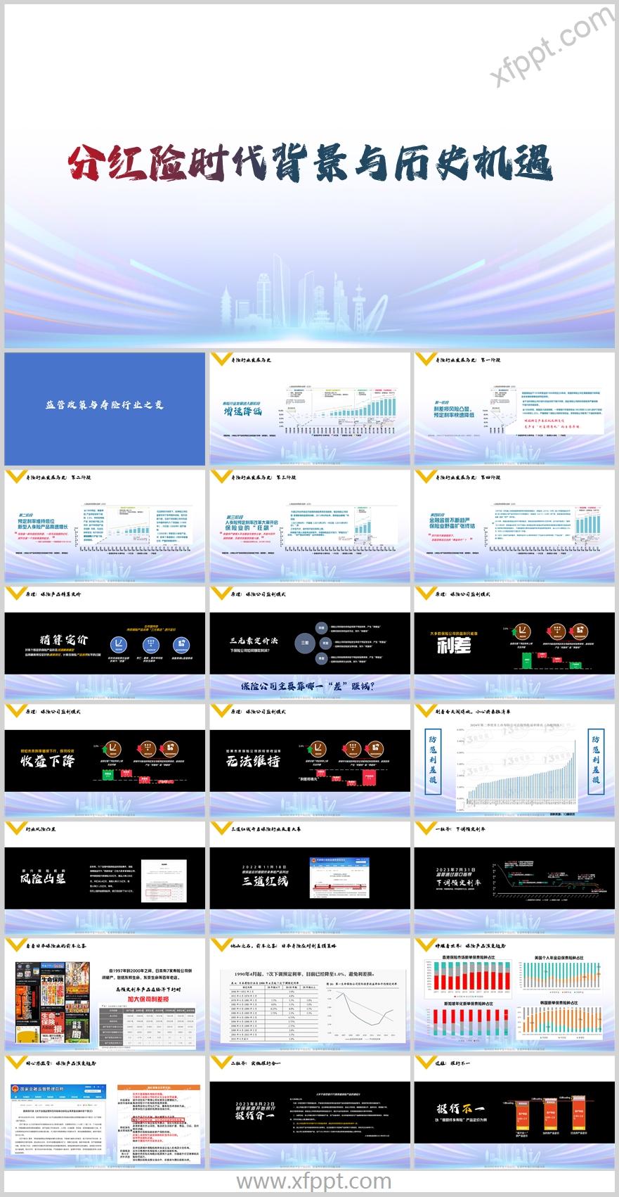 寿险发展历史盈利模式行业风险报行合一31页（含演讲稿）