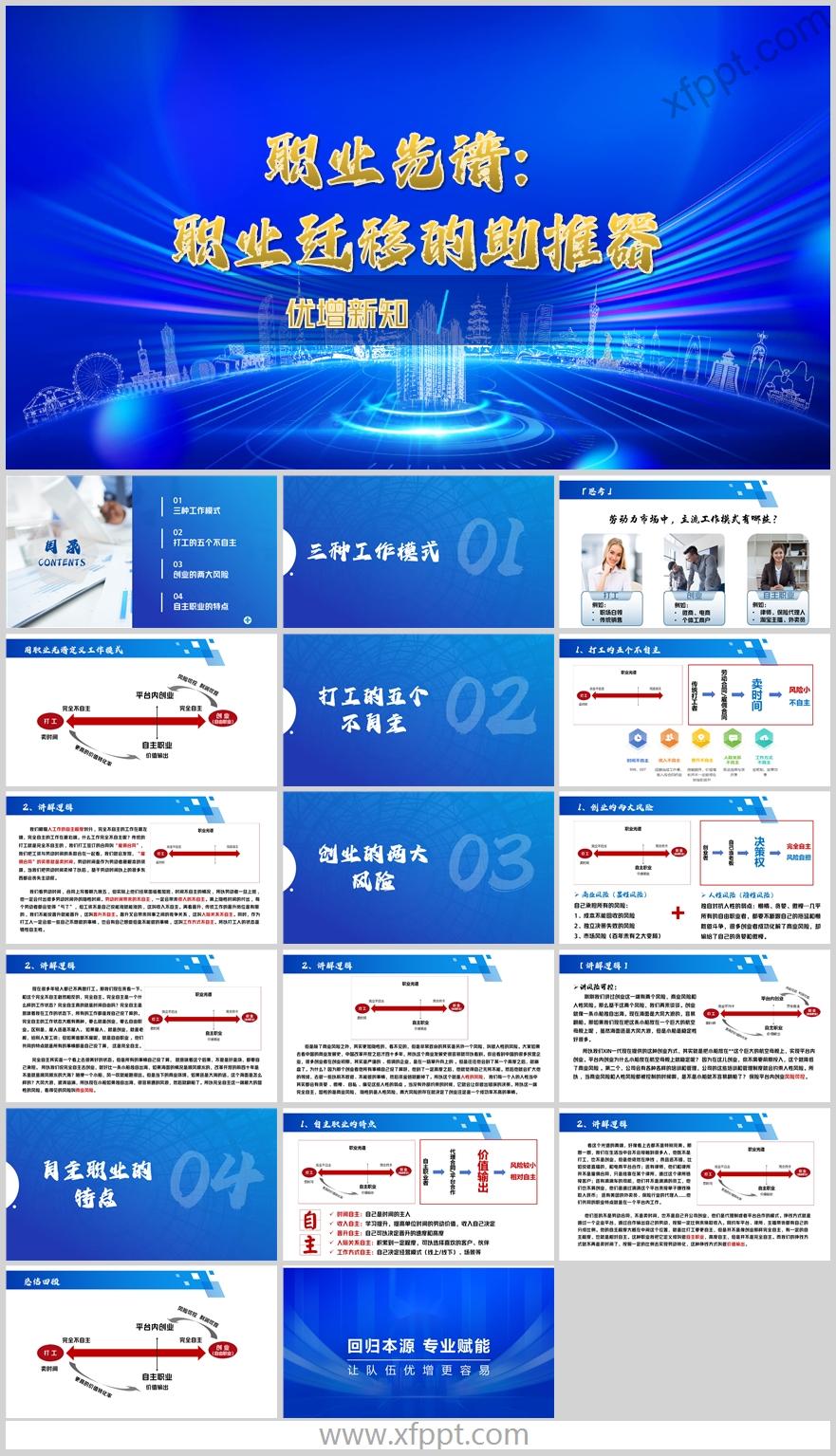 优增三种工作模式风险讲解逻辑职业特点18页（含演讲稿）