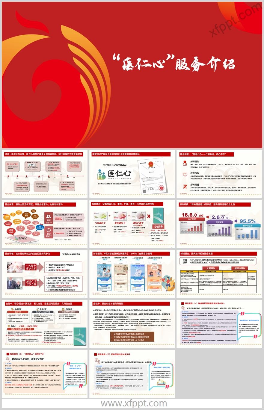 招商仁和医仁心服务体系服务案例介绍15页（含演讲稿）