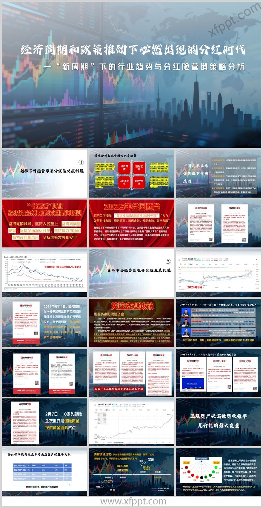 十五五新周期下行业趋势与分红险营销策略分析38页