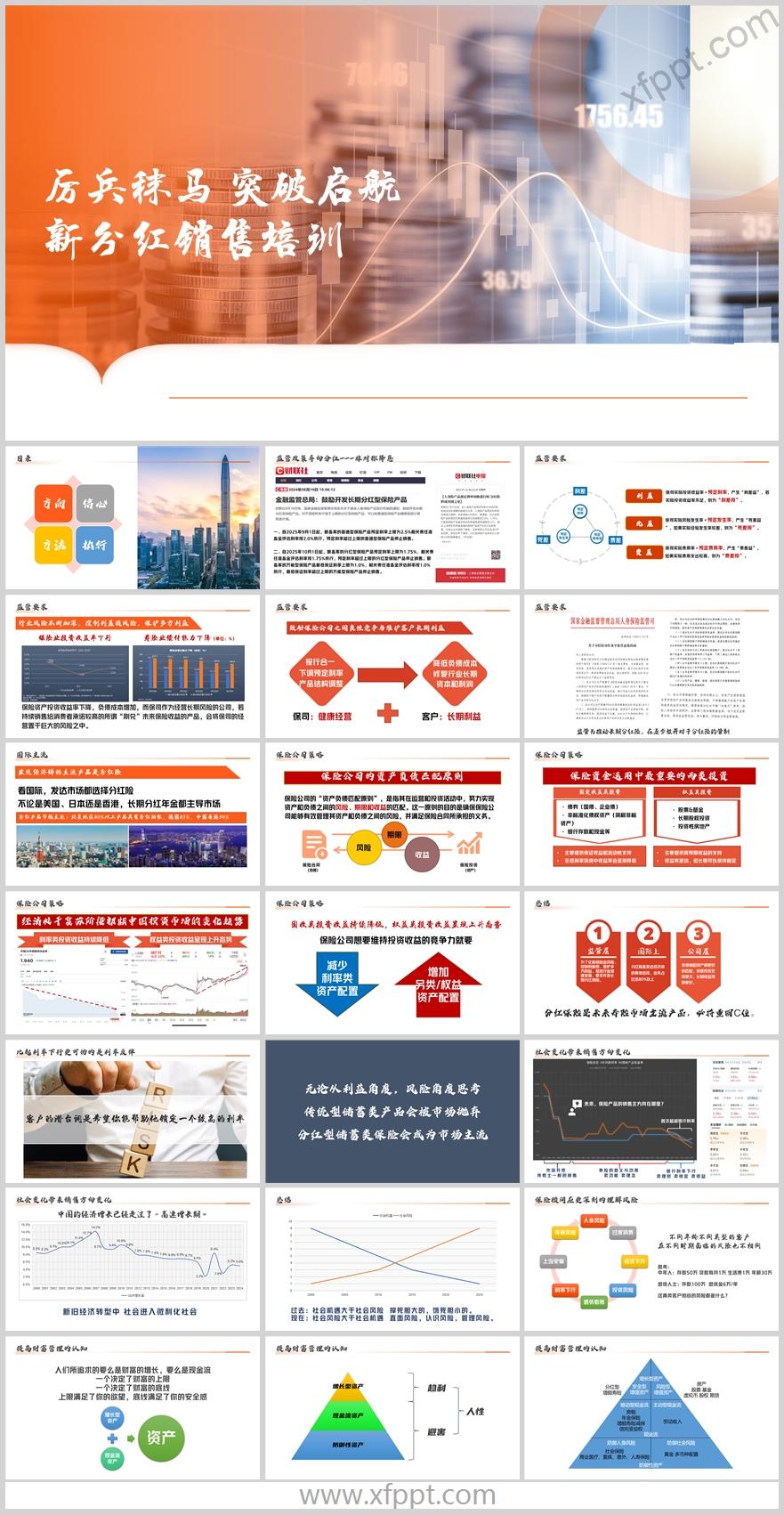 新分红培训监管要求保险公司策略销售方向27页（含演讲稿）