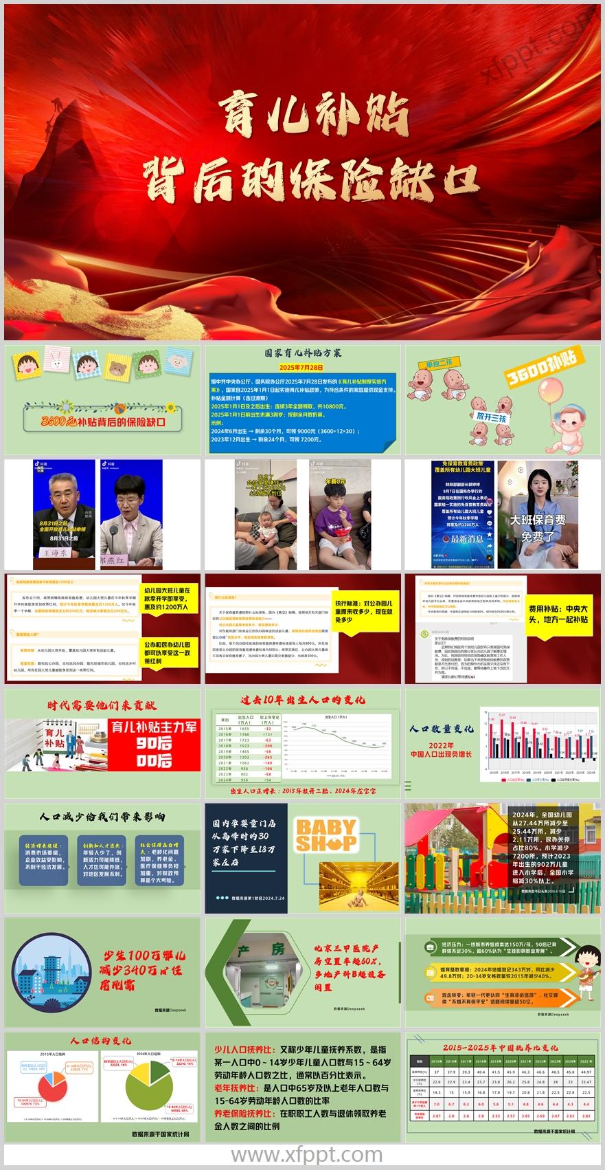 国家育儿补贴方案背后保险缺口年金险销售沟通逻辑38页