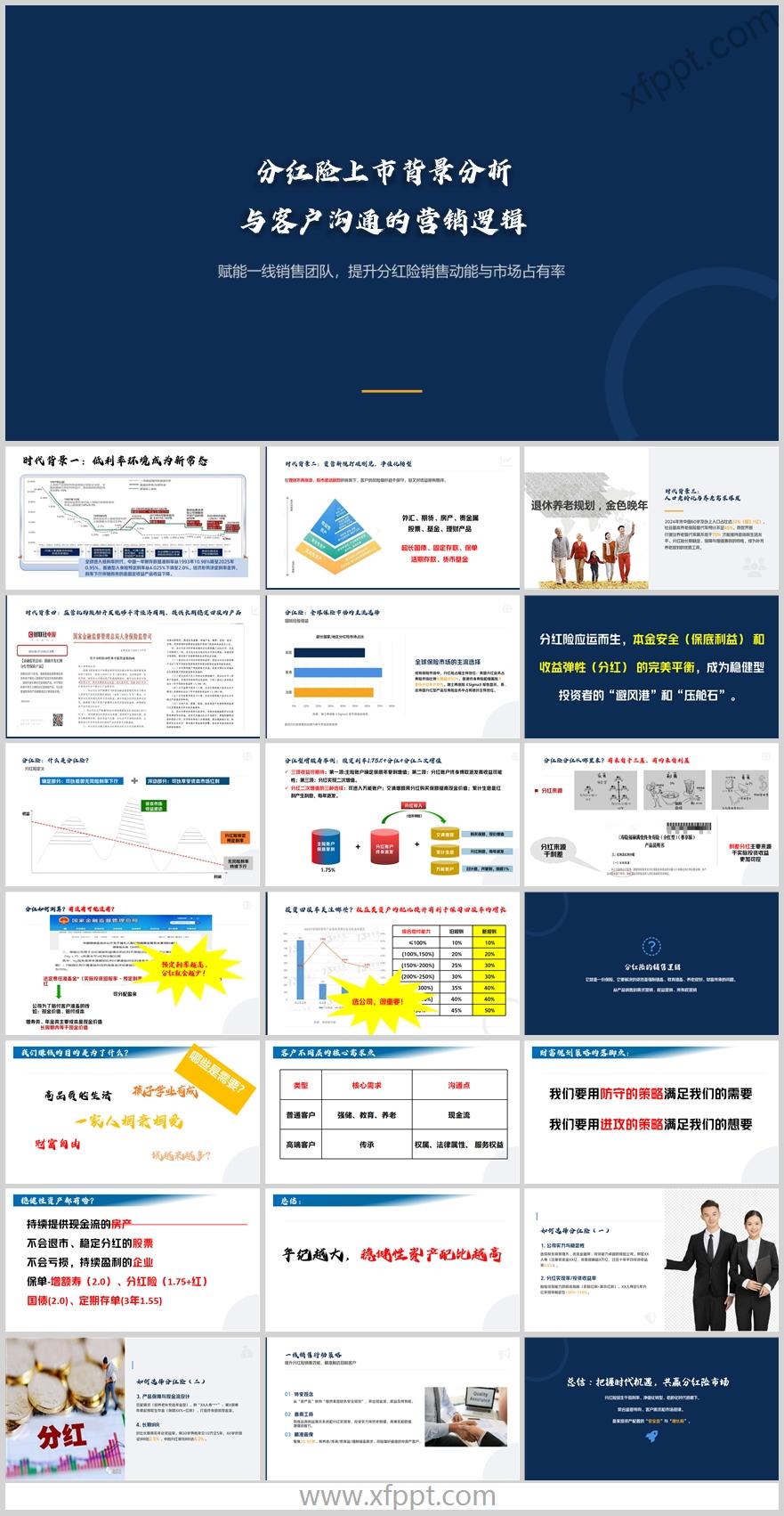 分红险分析客户不同层核心需求点营销逻辑22页（含演讲稿）