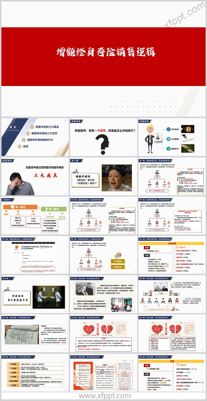 财富传承三大痛点增额寿传承三大优势两种方式42页