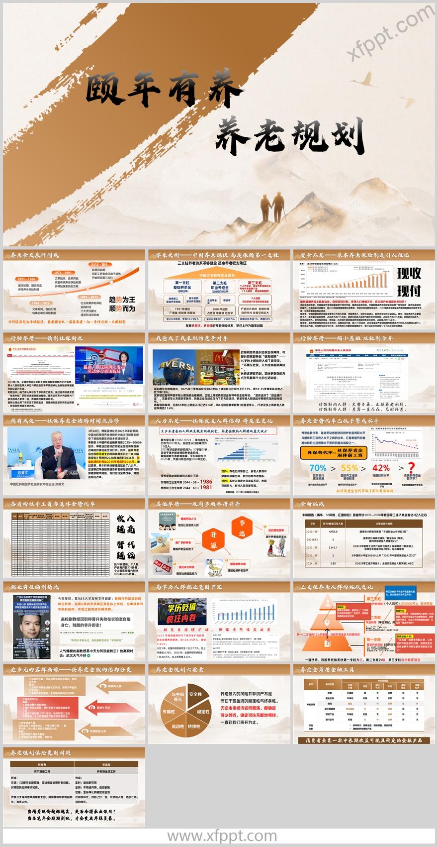 养老金发展时间线三支柱养老体系解析客群画像金融工具20页