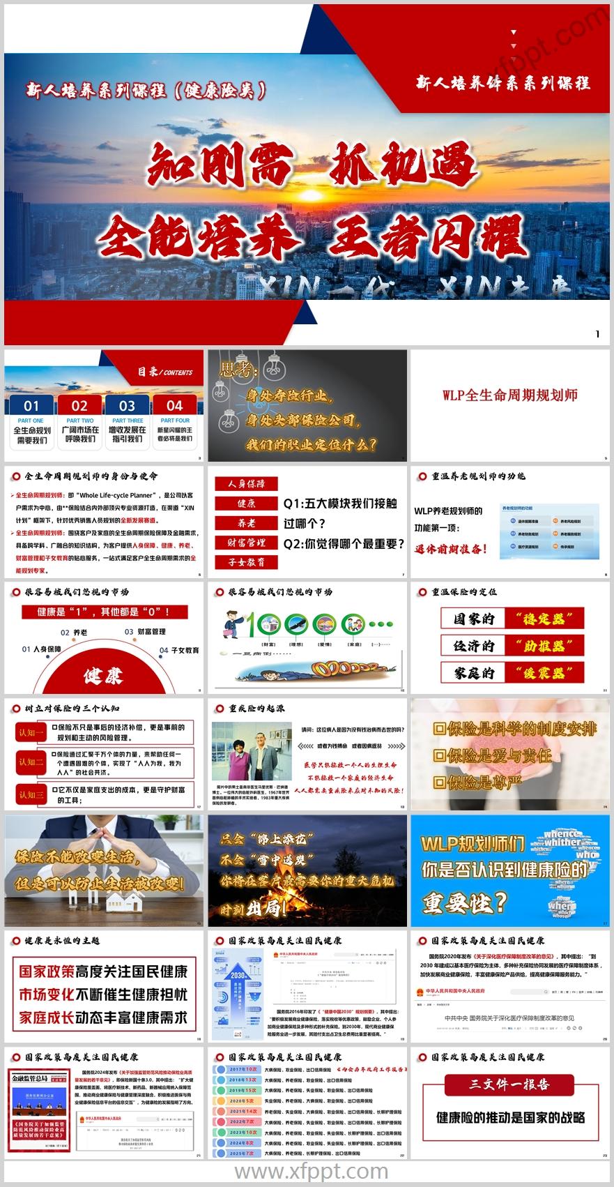 全生命周期规划师健康险销售意愿启动五大需求理念篇45页