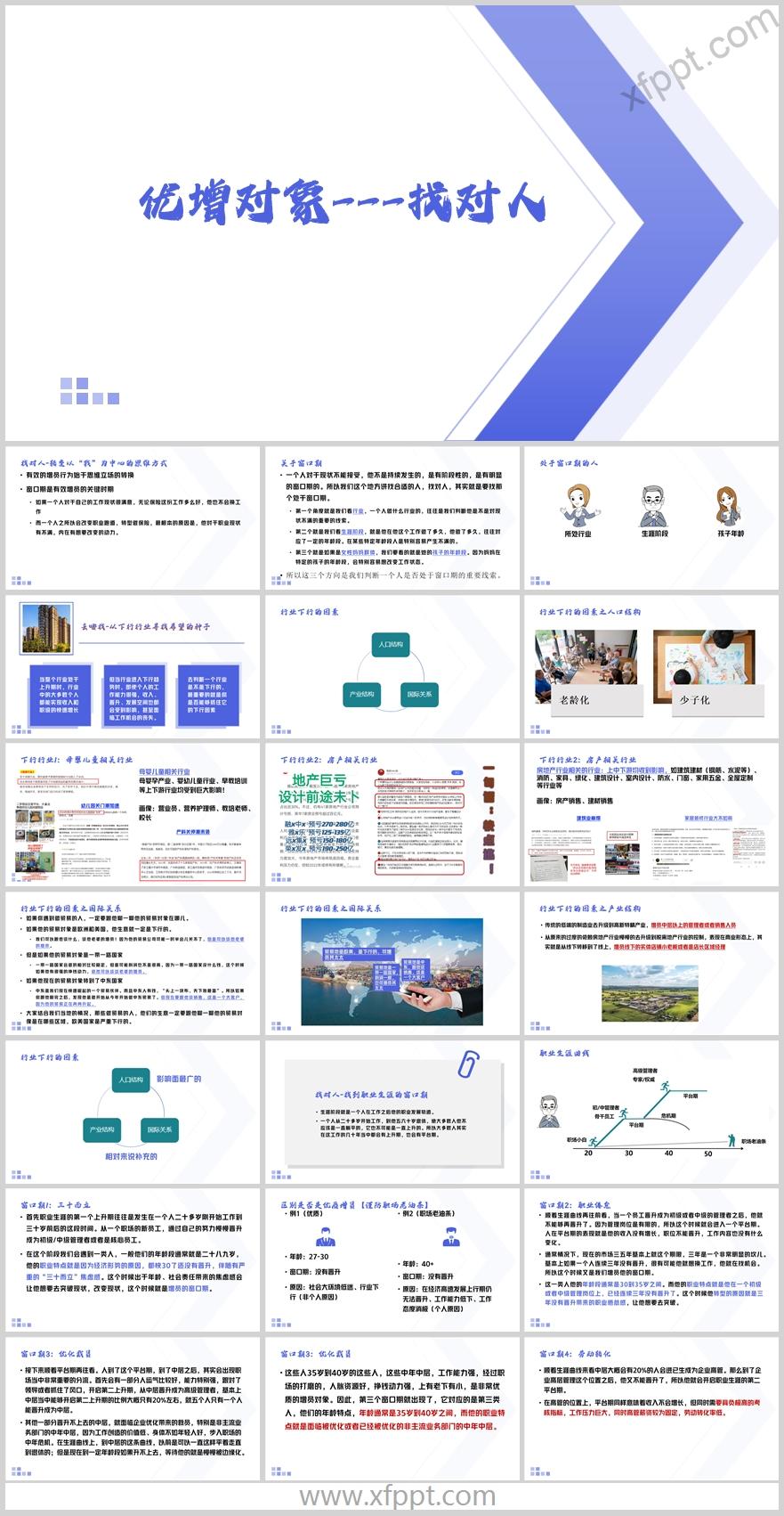 经济下行优增找对人有效增员行为逻辑话术24页（含演讲稿）