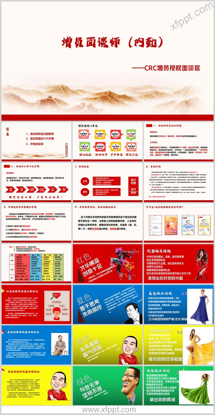 增员面谈师职责核心逻辑六大步骤性格分析35页（含演讲稿）