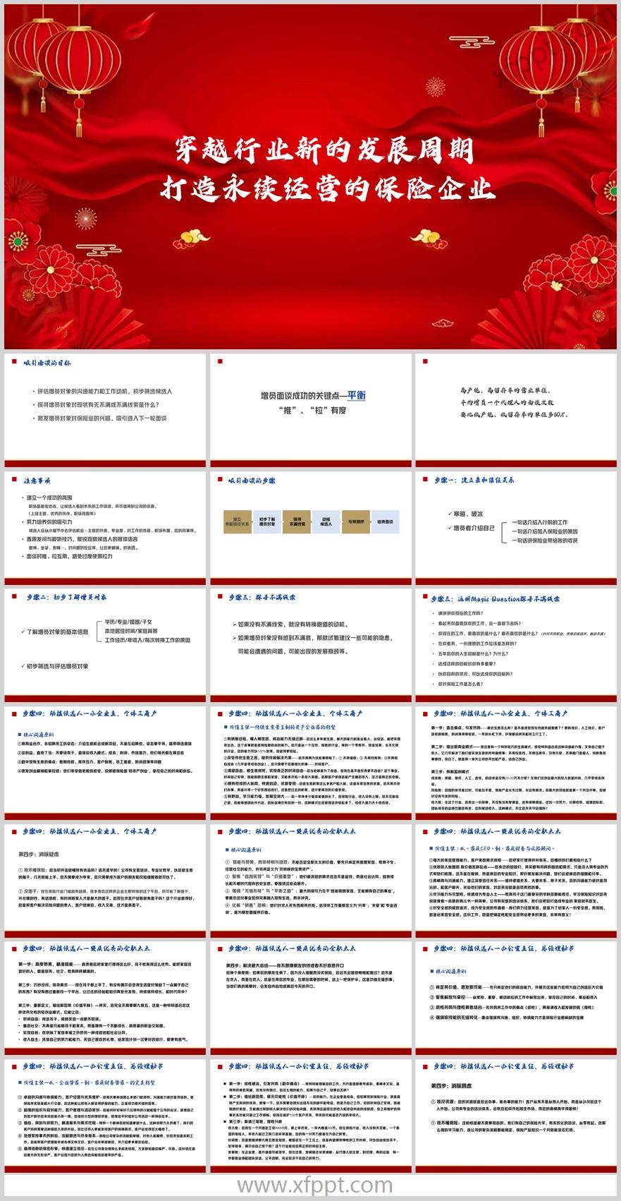 组织发展增员面谈成功关键步骤营销魅力39页（含演讲稿）