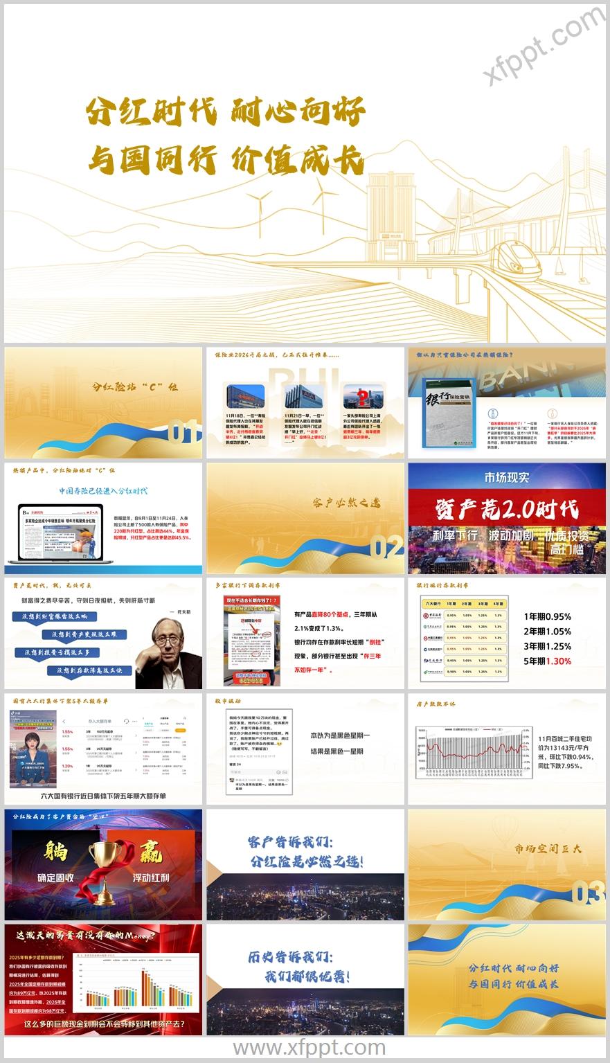 2026资产荒2.0时代C位分红保险理财优势市场空间巨大19页