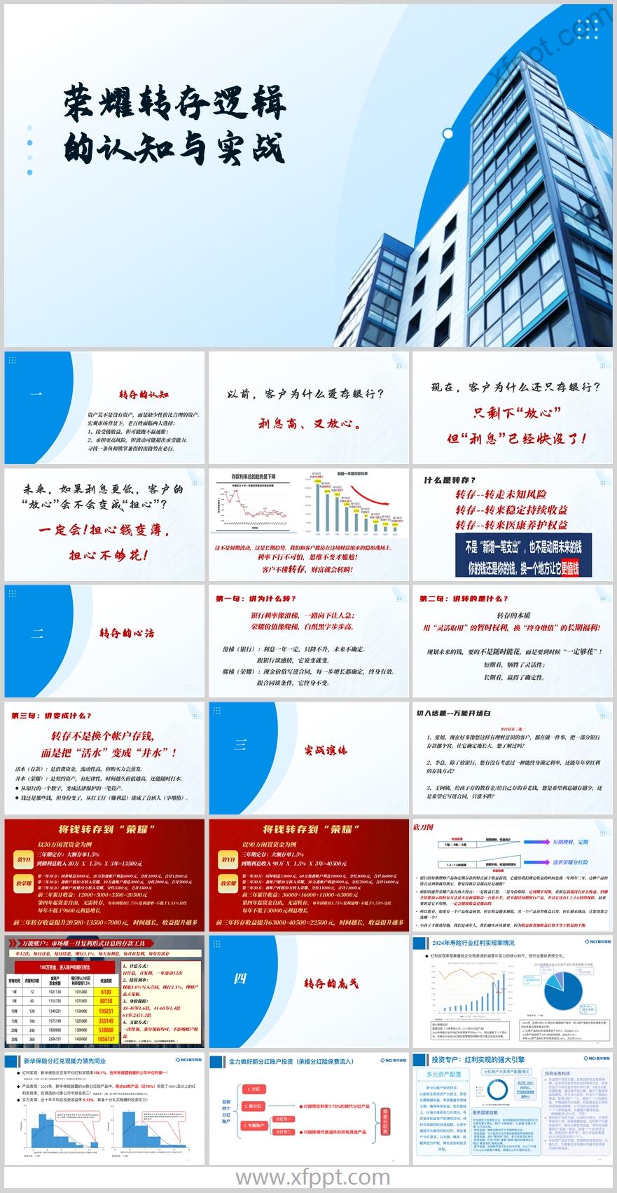 分红保险转存营销逻辑实战新华盛世荣耀版24页（含演讲稿）