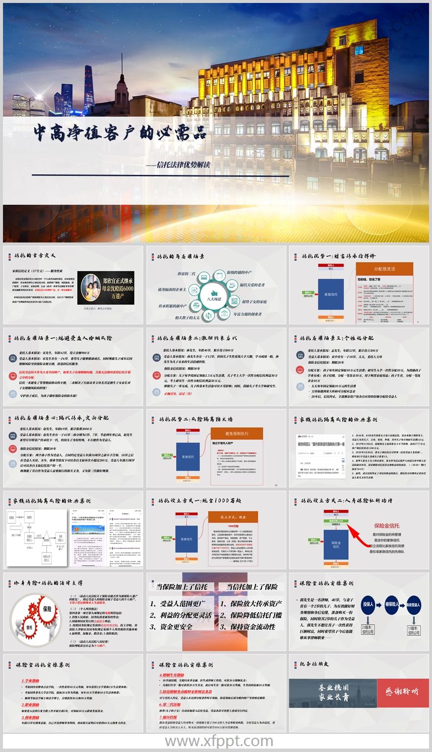 中高净值客户信托官方定义应用场景优势19页（含演讲稿）