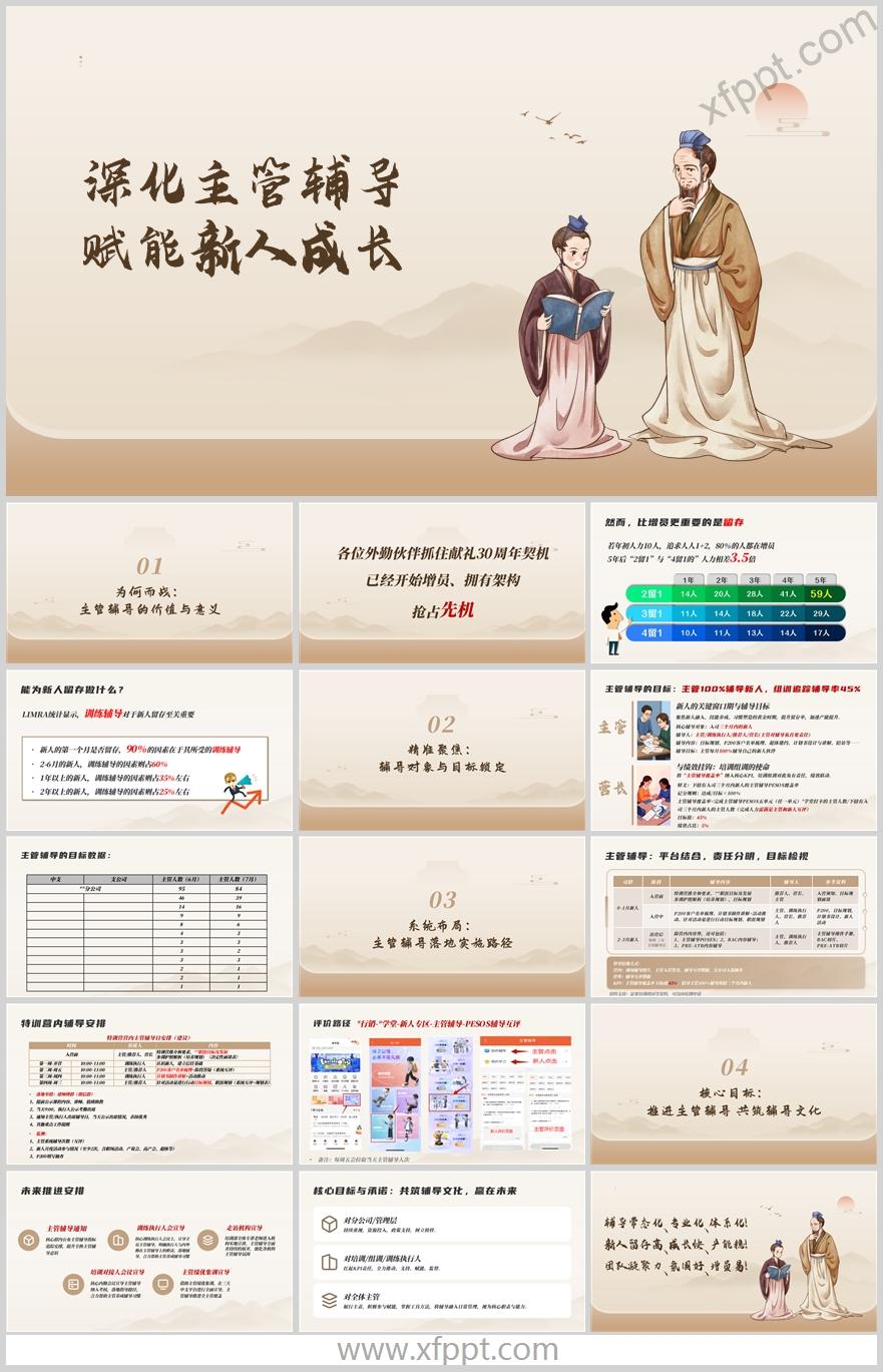 团队主管辅导价值与意义实施路径推进安排18页（含演讲稿）